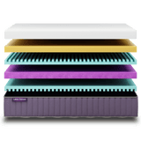 Latex Deluxe - Bedding