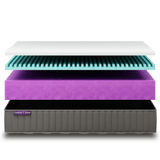 Saltea Confort 7 Zone - Bedding