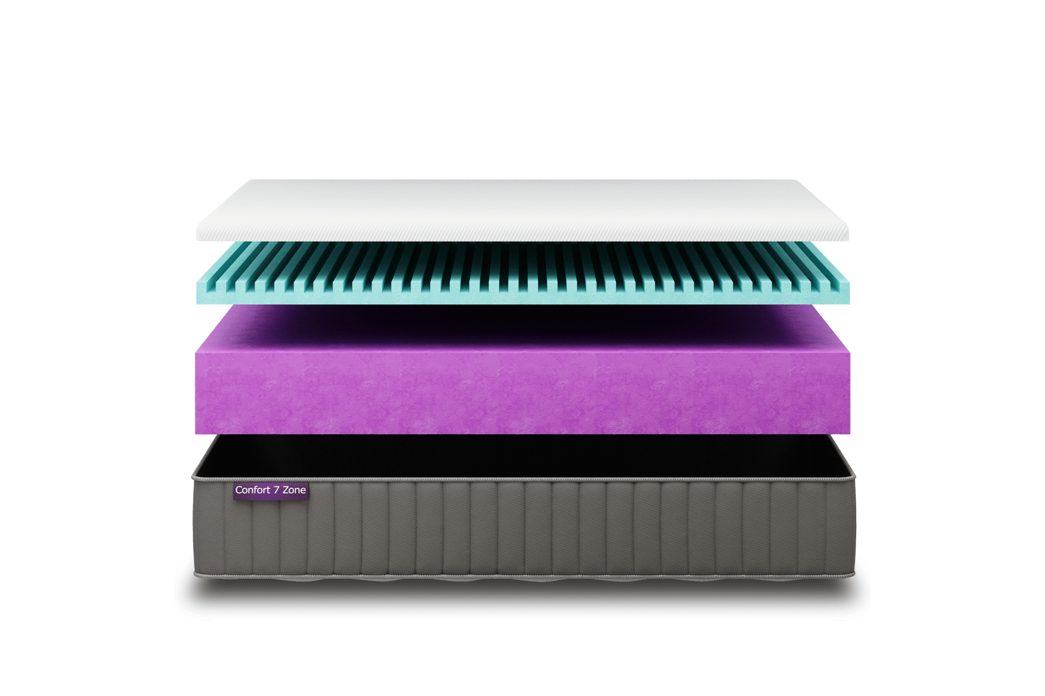 Saltea Confort 7 Zone - Bedding