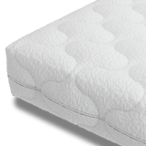 Saltea Confort 7 Zone - Bedding