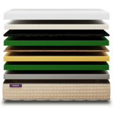 Saltea Emerald - Bedding