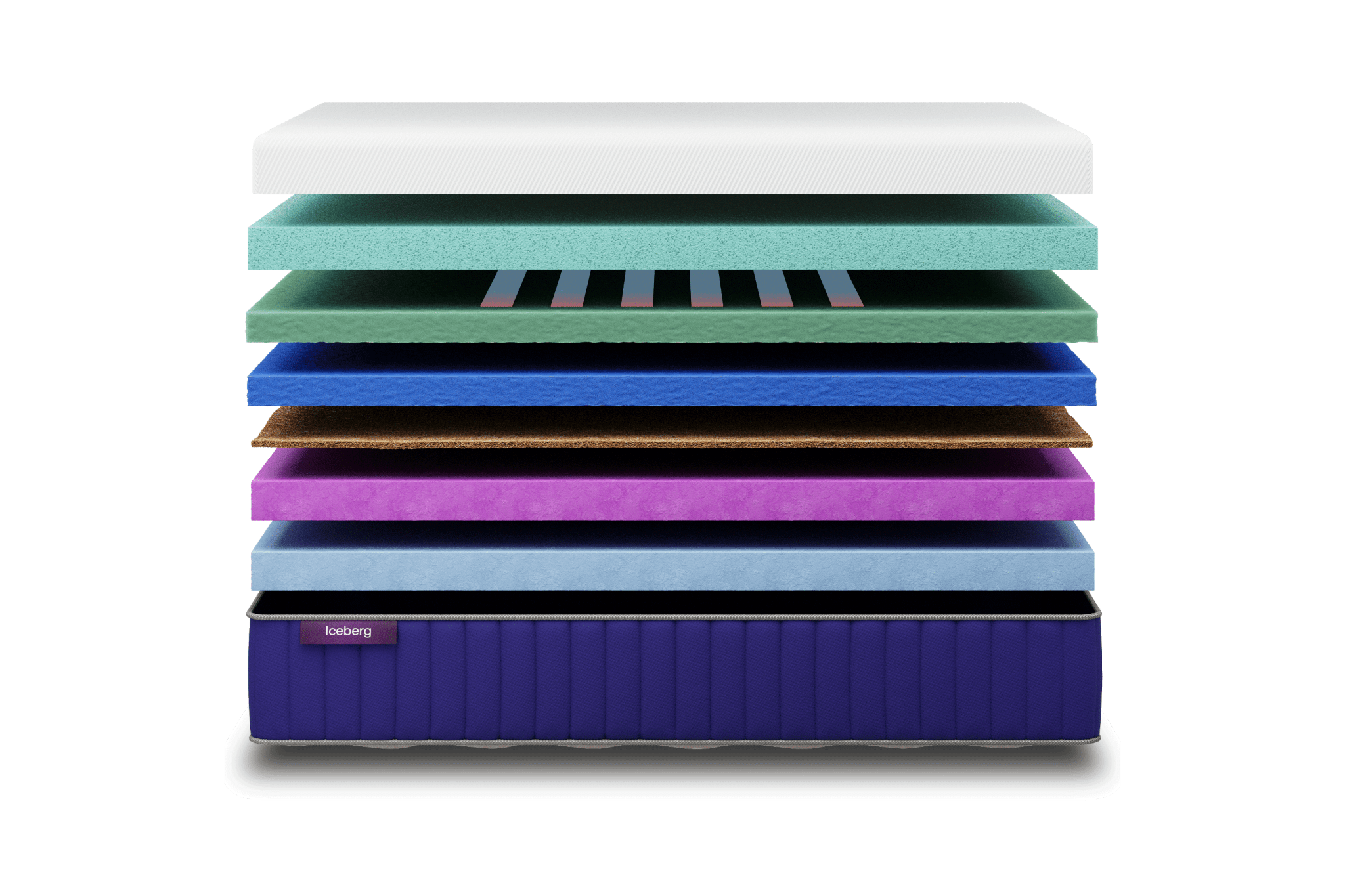 Saltea Iceberg - Bedding