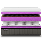 Saltea Mega (Spring) - Bedding