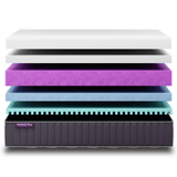 Saltea Memory Plus - Bedding