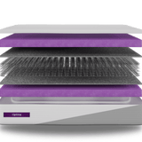 Saltea Optima - Bedding