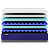 Saltea Platinum - Bedding